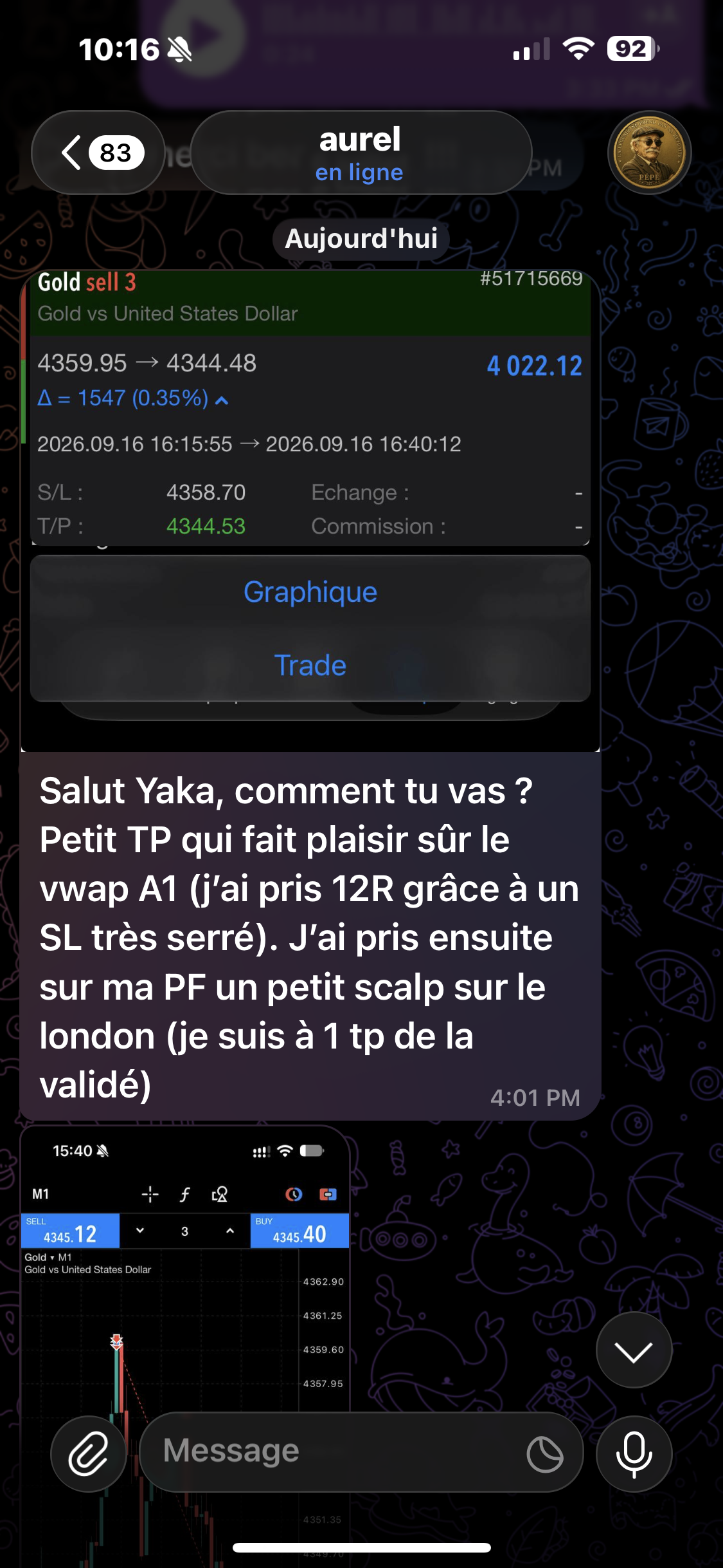 15 septembre — Un résultat à 4 000 $